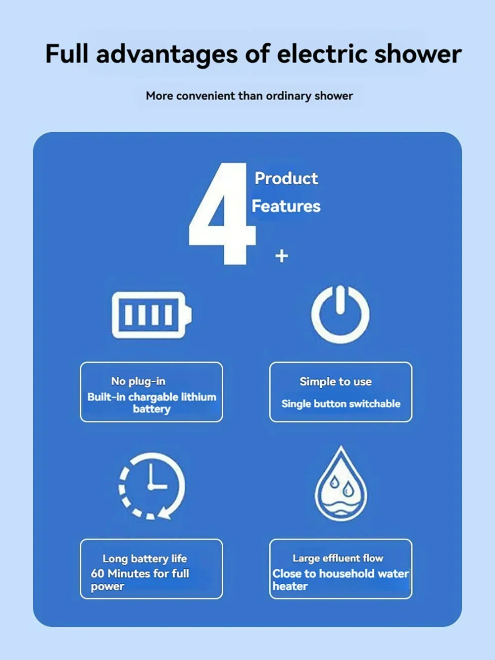Rechargeable Portable Outdoor Shower Handheld Compact Water Sprayer for Car Wash Flower Watering and Bathing Camping Hiking