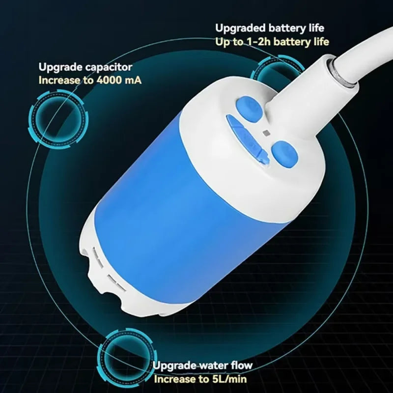 Rechargeable Portable Outdoor Shower Handheld Compact Water Sprayer for Car Wash Flower Watering and Bathing Camping Hiking